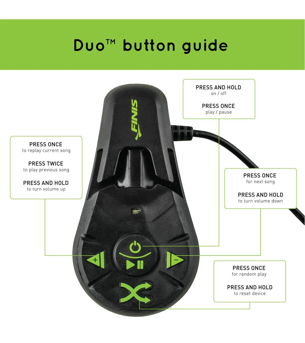 FINIS Duo Underwater Bone Conduction MP3 Player - Image 8