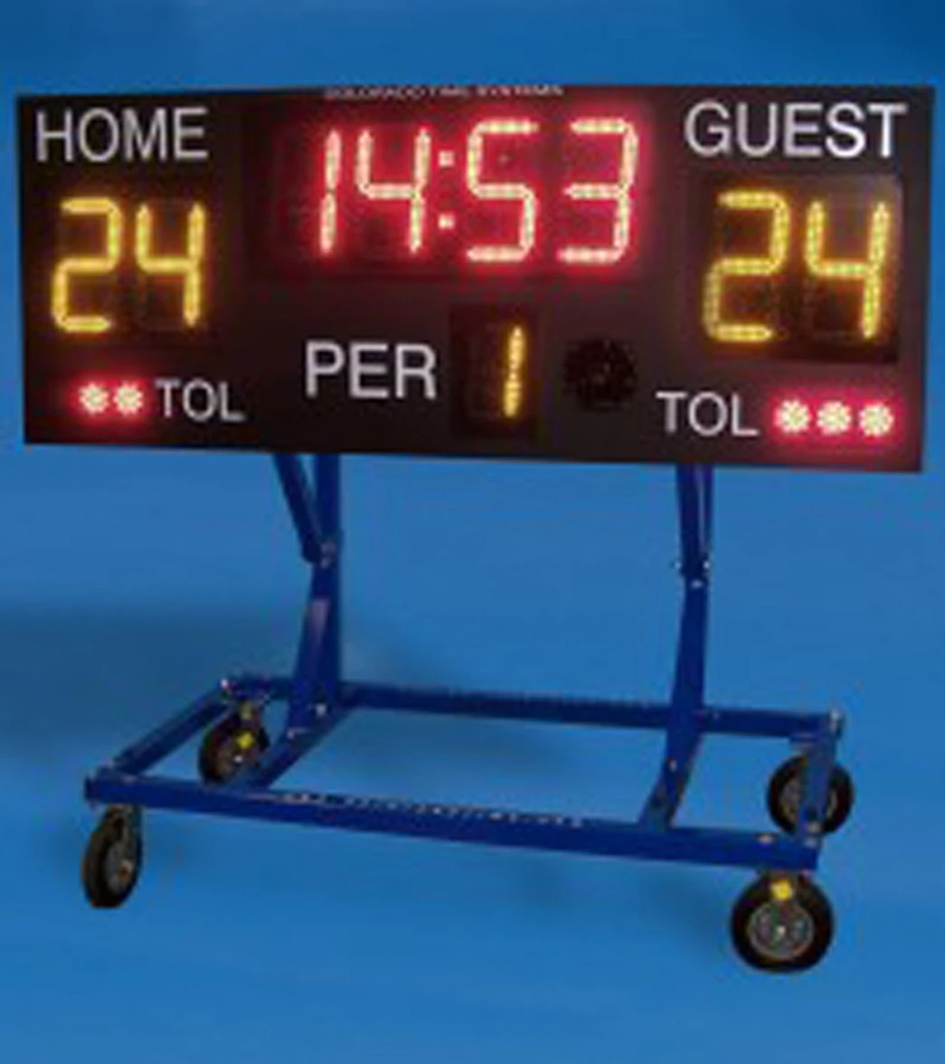 Water Polo Scoreboard