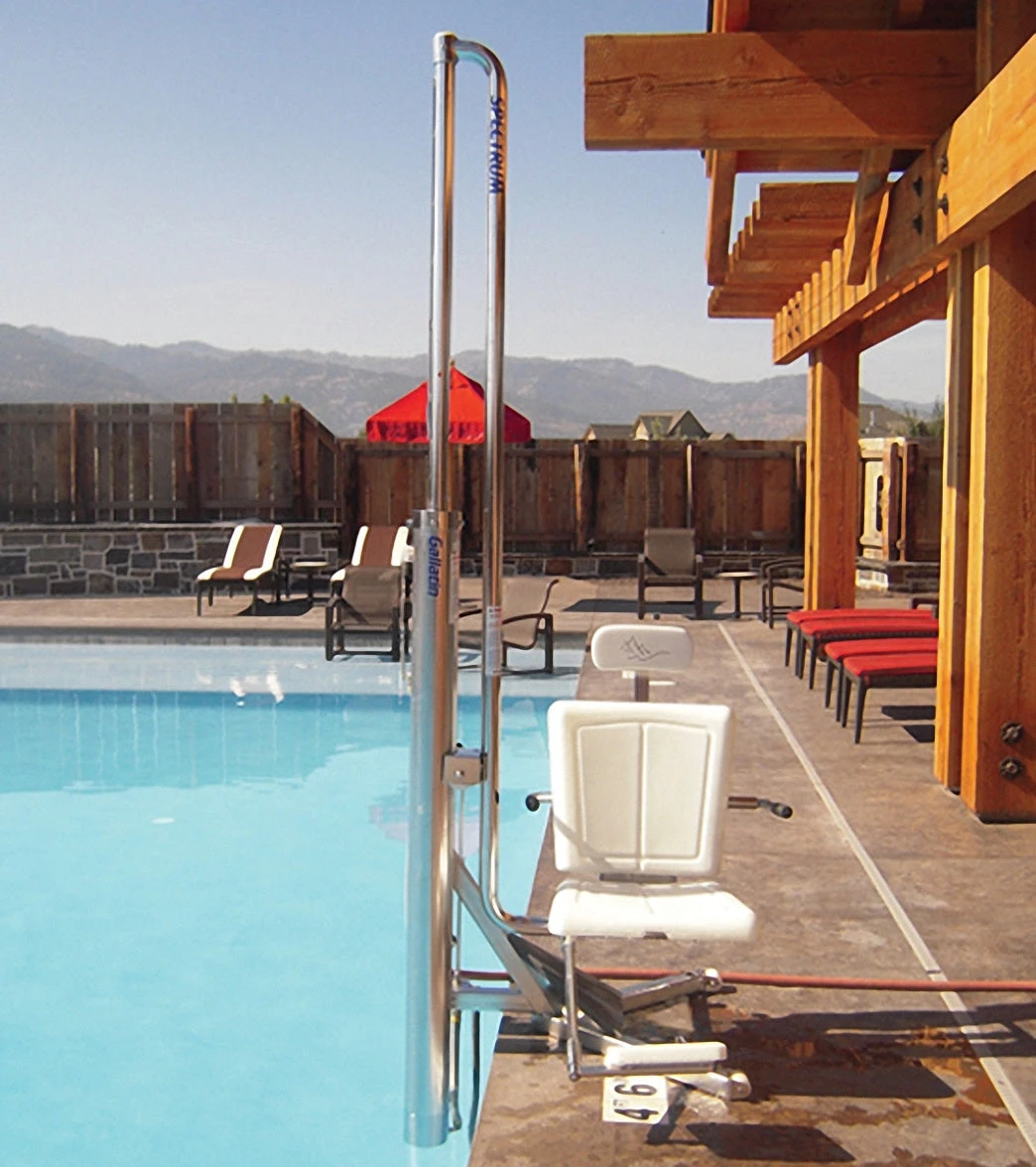 Spectrum Gallatin WP 400 Water-Powered Lift - Image 4