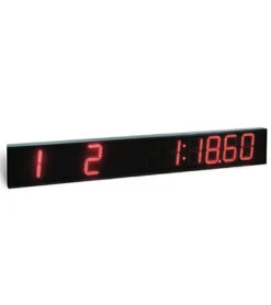 Single Line Numeric Scoreboard